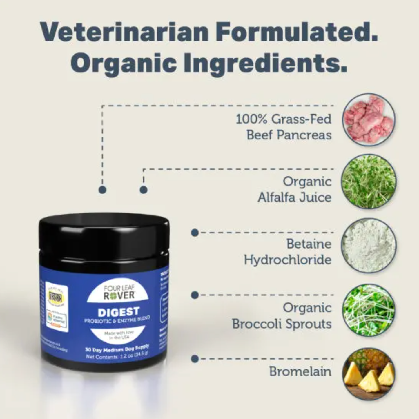 Four Leaf Rover Digest | Natural Digestive Enzyme for Dogs – Owa Owa