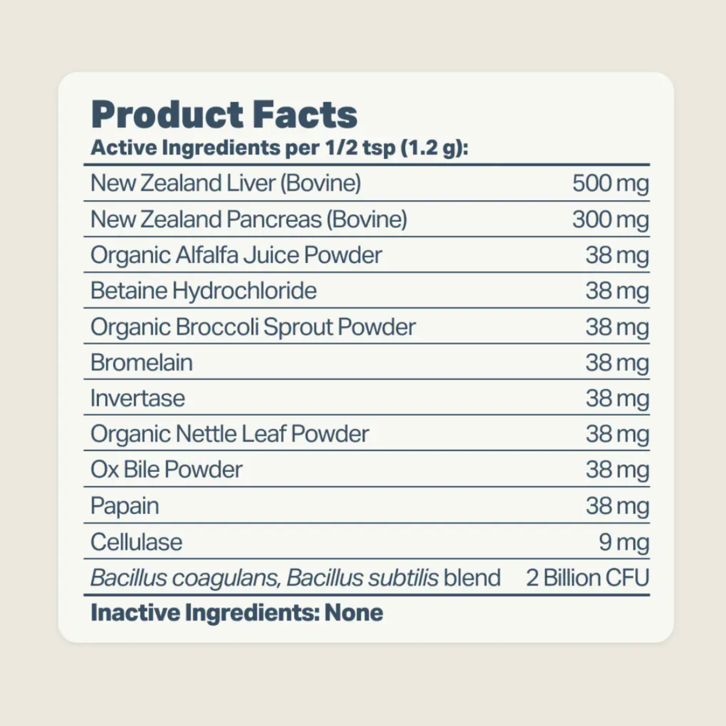 Four Leaf Rover Digest | Natural Digestive Enzyme for Dogs – Owa Owa