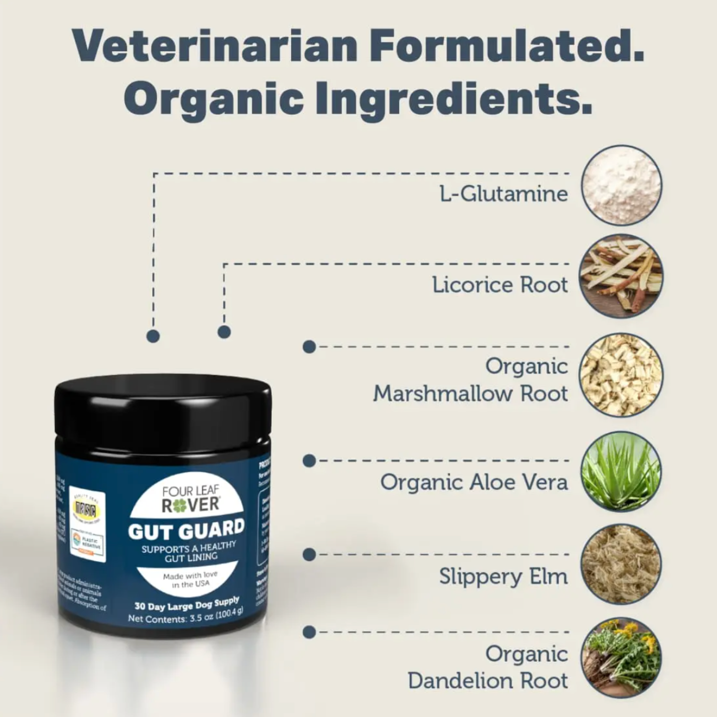 Four Leaf Rover Gut Guard | Dog Gut Health & Probiotic Support – Owa Owa