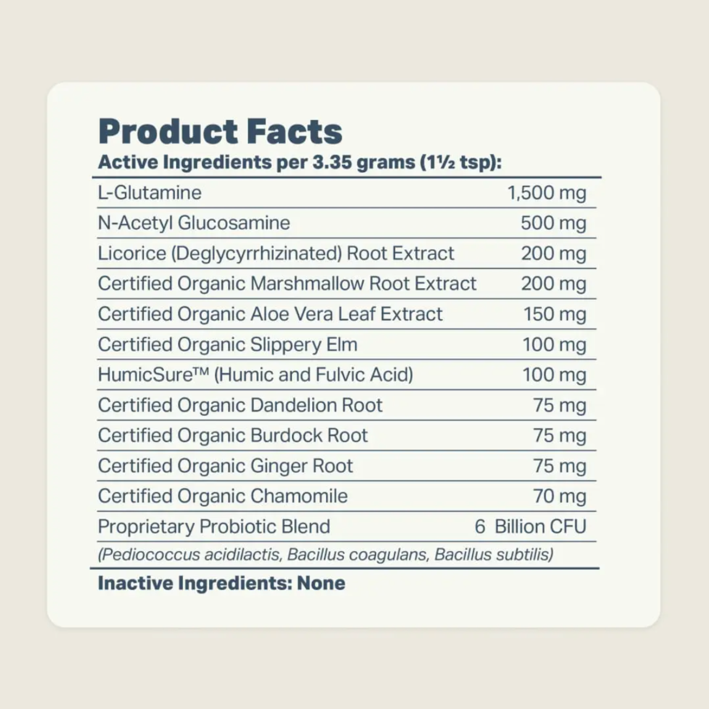 Four Leaf Rover Gut Guard | Dog Gut Health & Probiotic Support – Owa Owa