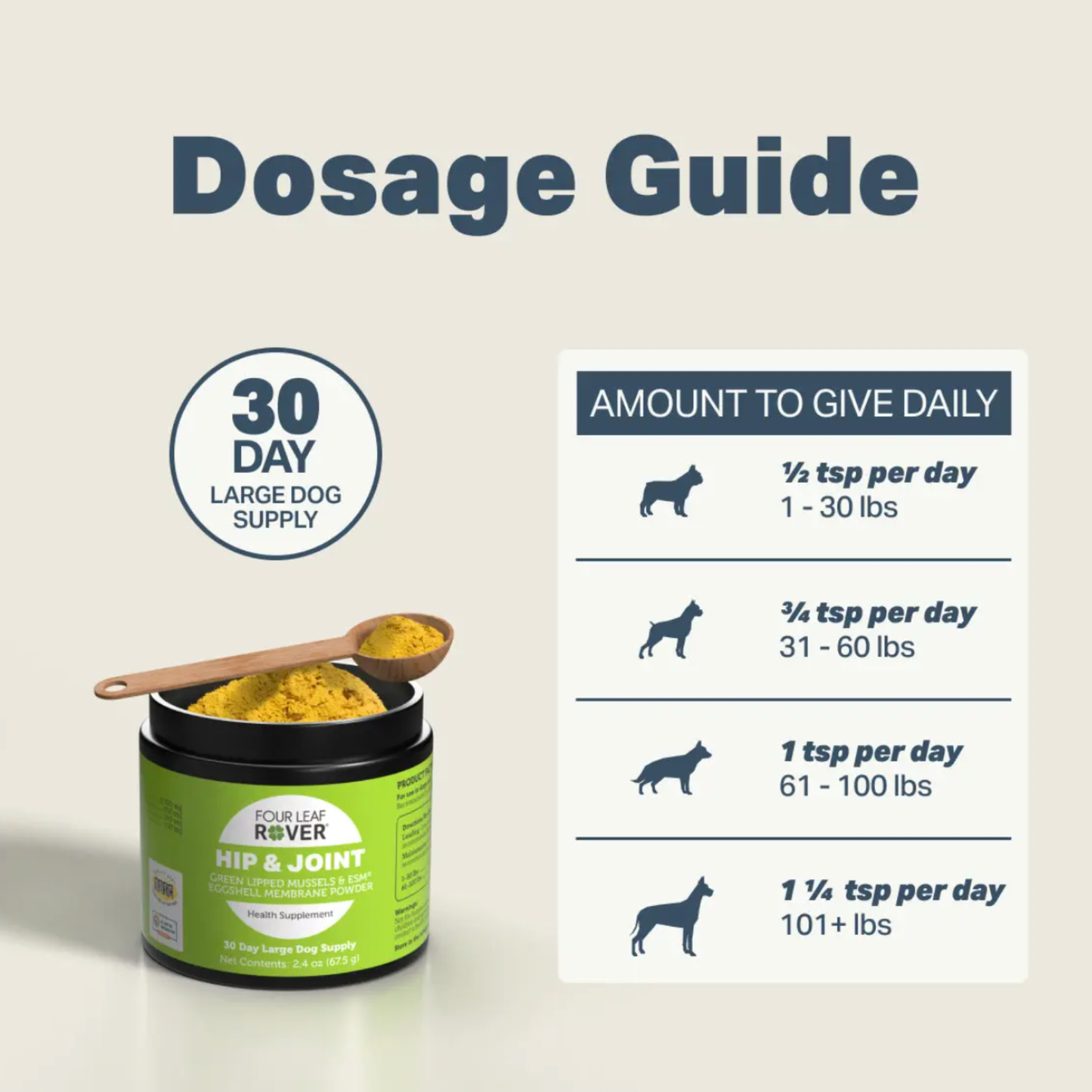 Four Leaf Rover Hip & Joint | Natural Joint Support for Dogs – Owa Owa