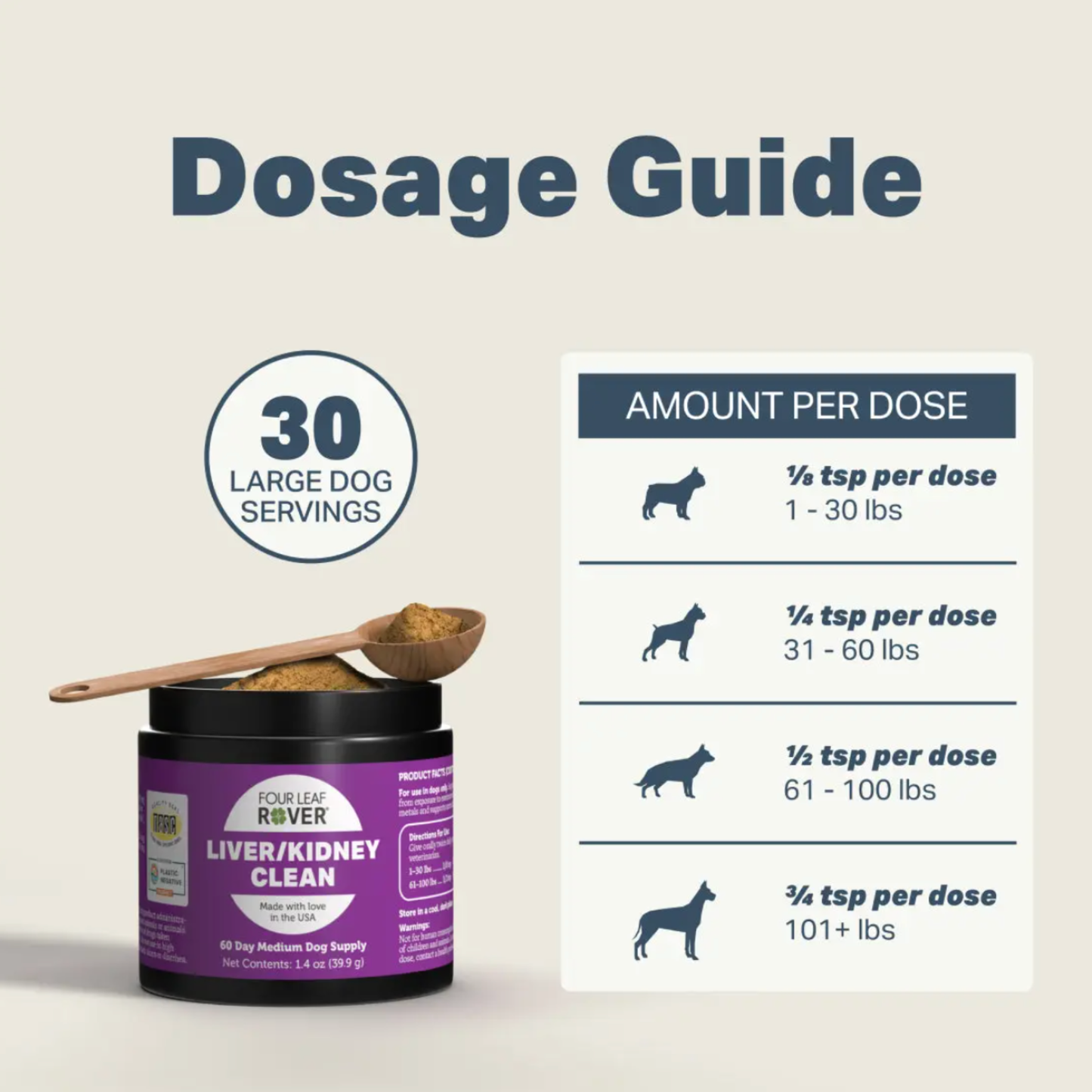 Four Leaf Rover Liver/Kidney Clean | Natural Detox for Dogs – Owa Owa