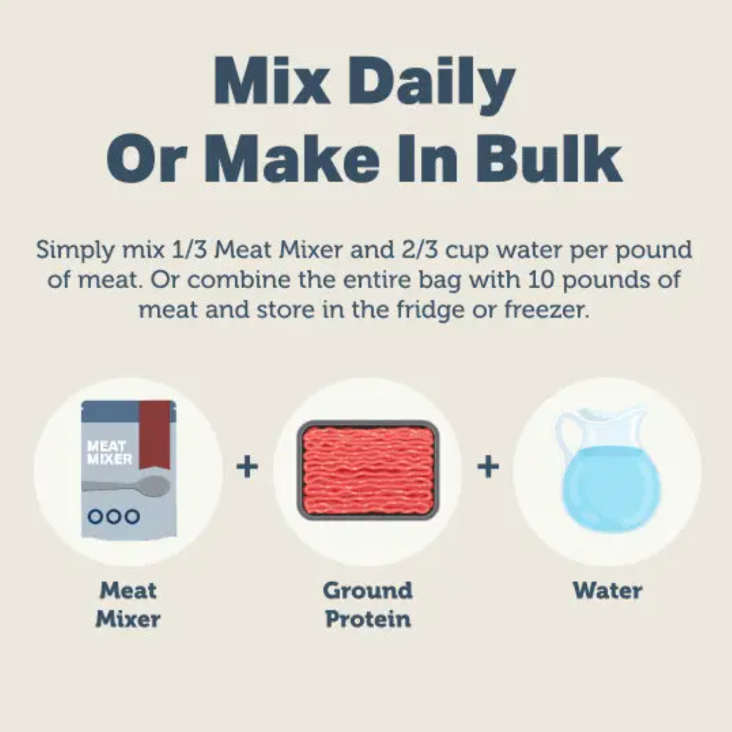 Grass-fed beef organs and organic veggies for dogs