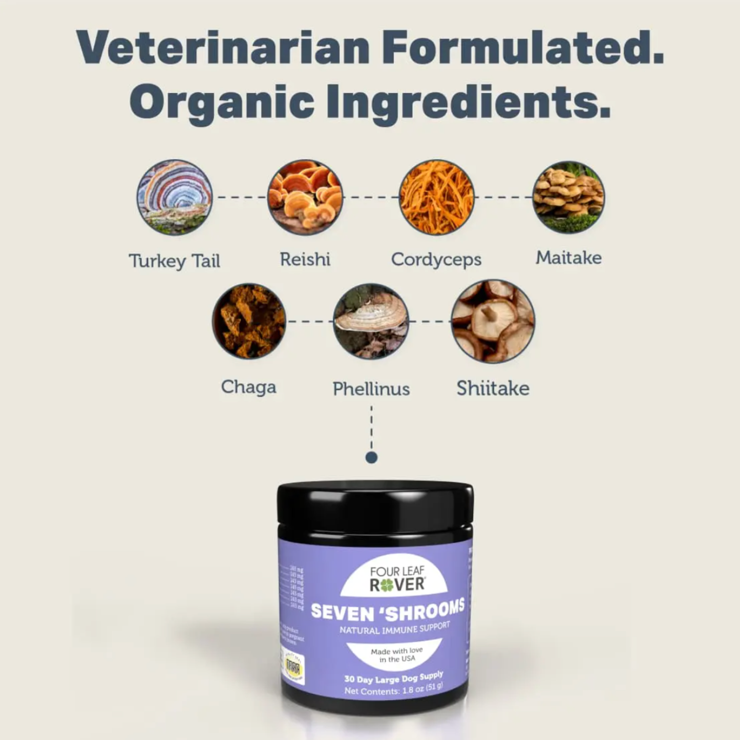 Four Leaf Rover Seven 'Shrooms | Immune & Organ Support for Dogs – Owa Owa