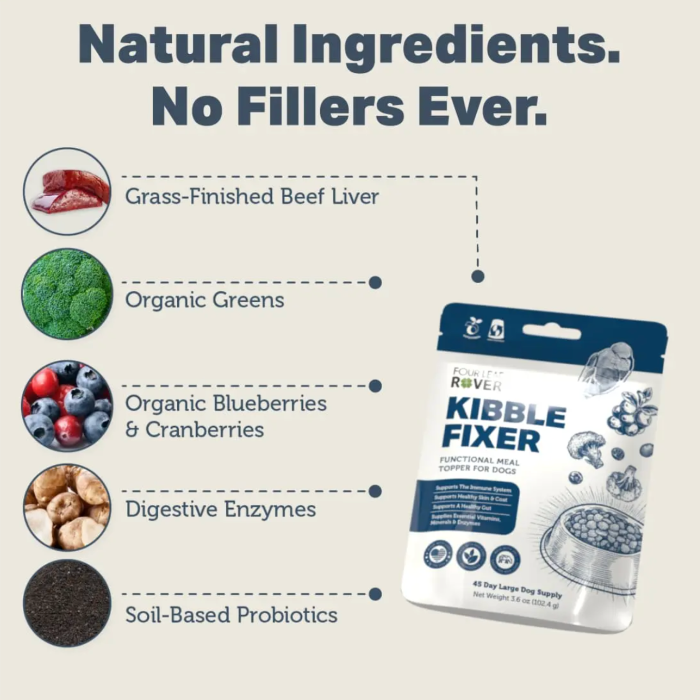 Dog supplement made with organic blueberries, cranberries, and broccoli
