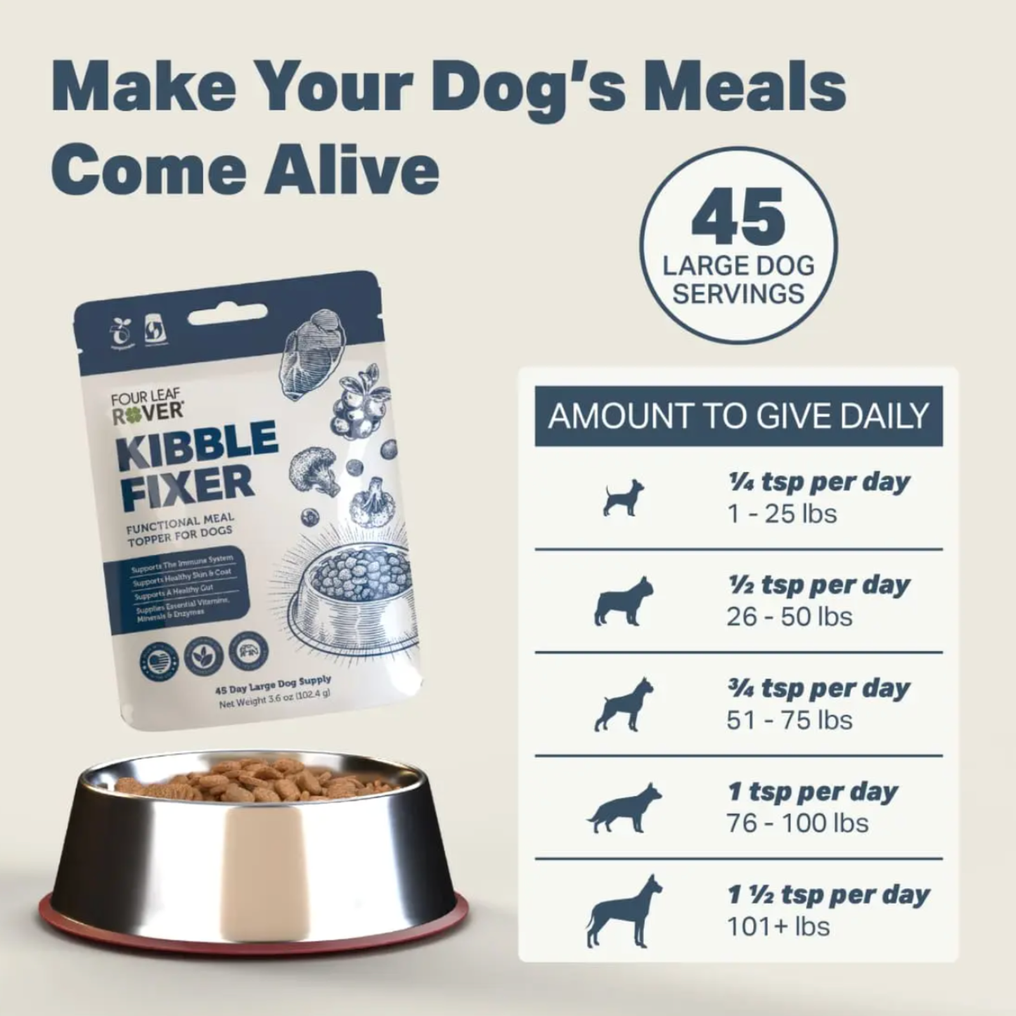 Four Leaf Rover Kibble Fixer | Dog Food Topper with Probiotics – Owa Owa