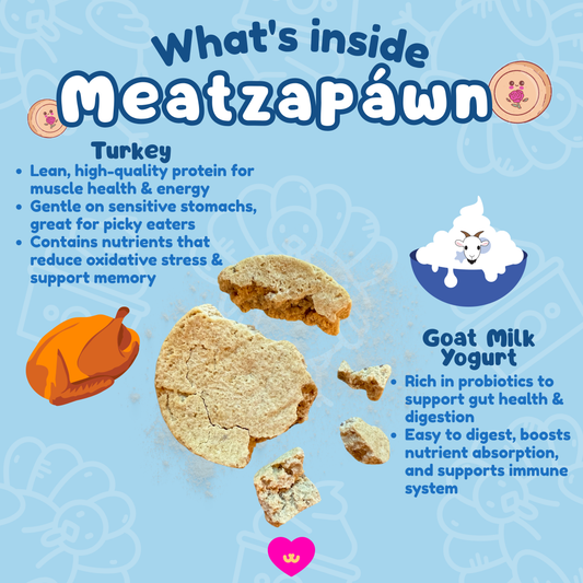 Owa Owa Meatzapawn ingredient benefits graphic showing turkey for lean protein, sensitive stomach support, reduced oxidative stress, and improved memory, plus goat milk yogurt for probiotics, digestion, and immune health.