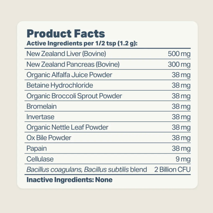 Four Leaf Rover Digest | Natural Digestive Enzyme for Dogs – Owa Owa