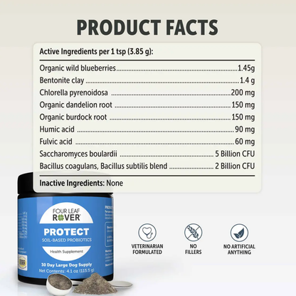 Four Leaf Rover Protect product facts and ingredient list