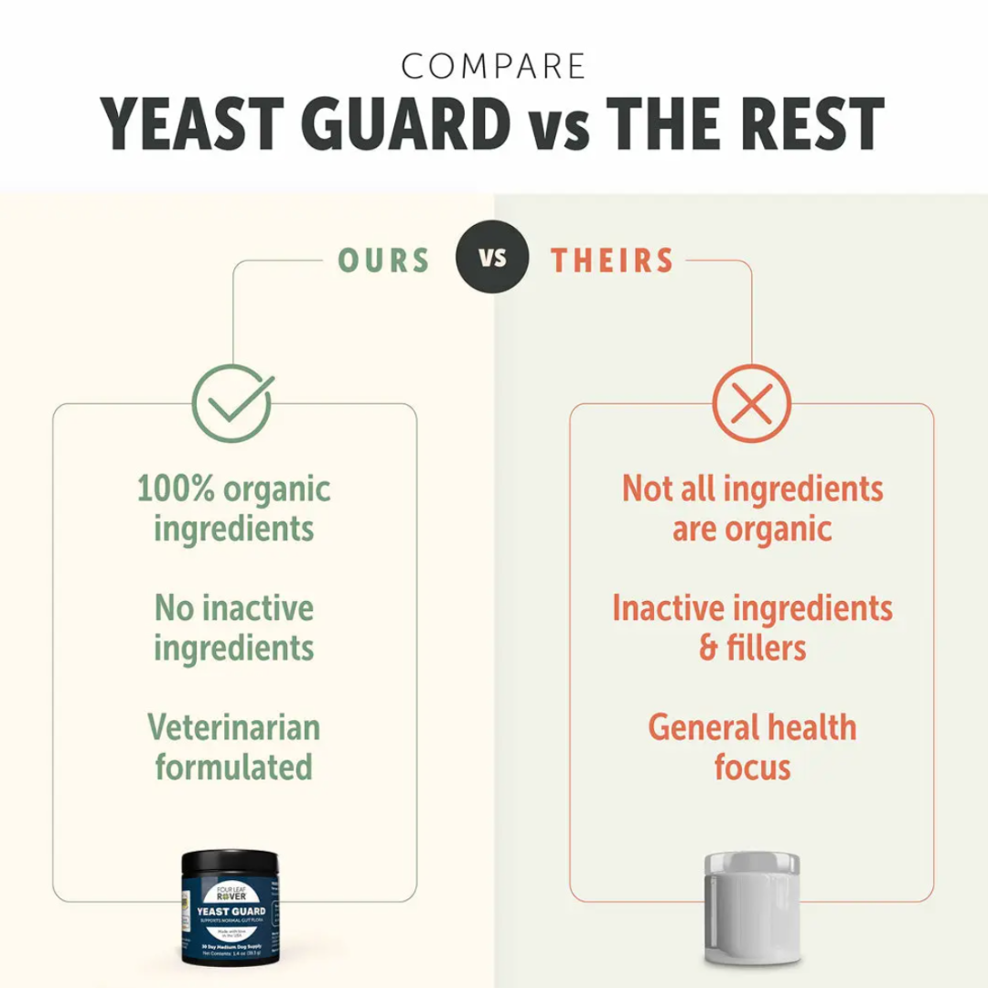 Yeast Guard