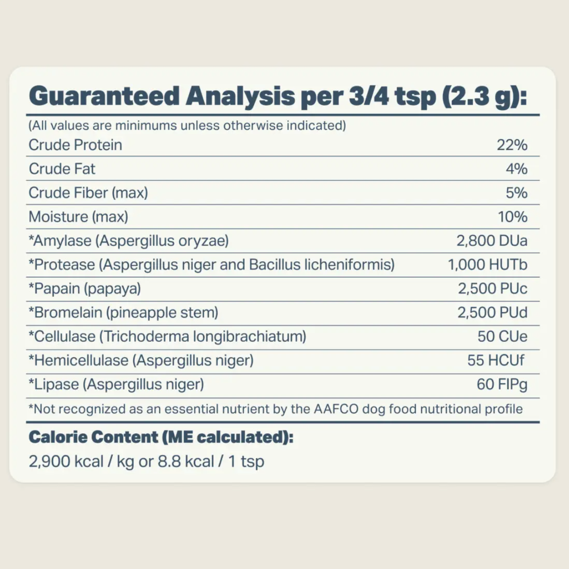 Nutritional analysis label for a product Key ingredients in Kibble Fixer: beef liver, probiotics, and organic greens