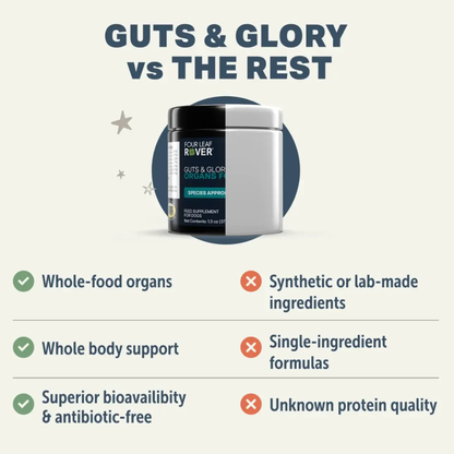 Guts & Glory
