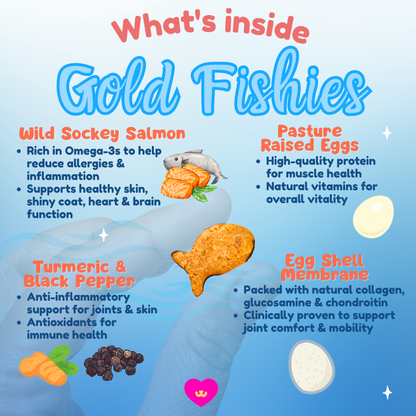 Owa Owa Gold Fishies ingredient benefits graphic showing wild sockeye salmon for omega-3s to reduce allergies and inflammation, pasture-raised eggs for protein, eggshell membrane for joint health, and turmeric with black pepper for anti-inflammatory support.